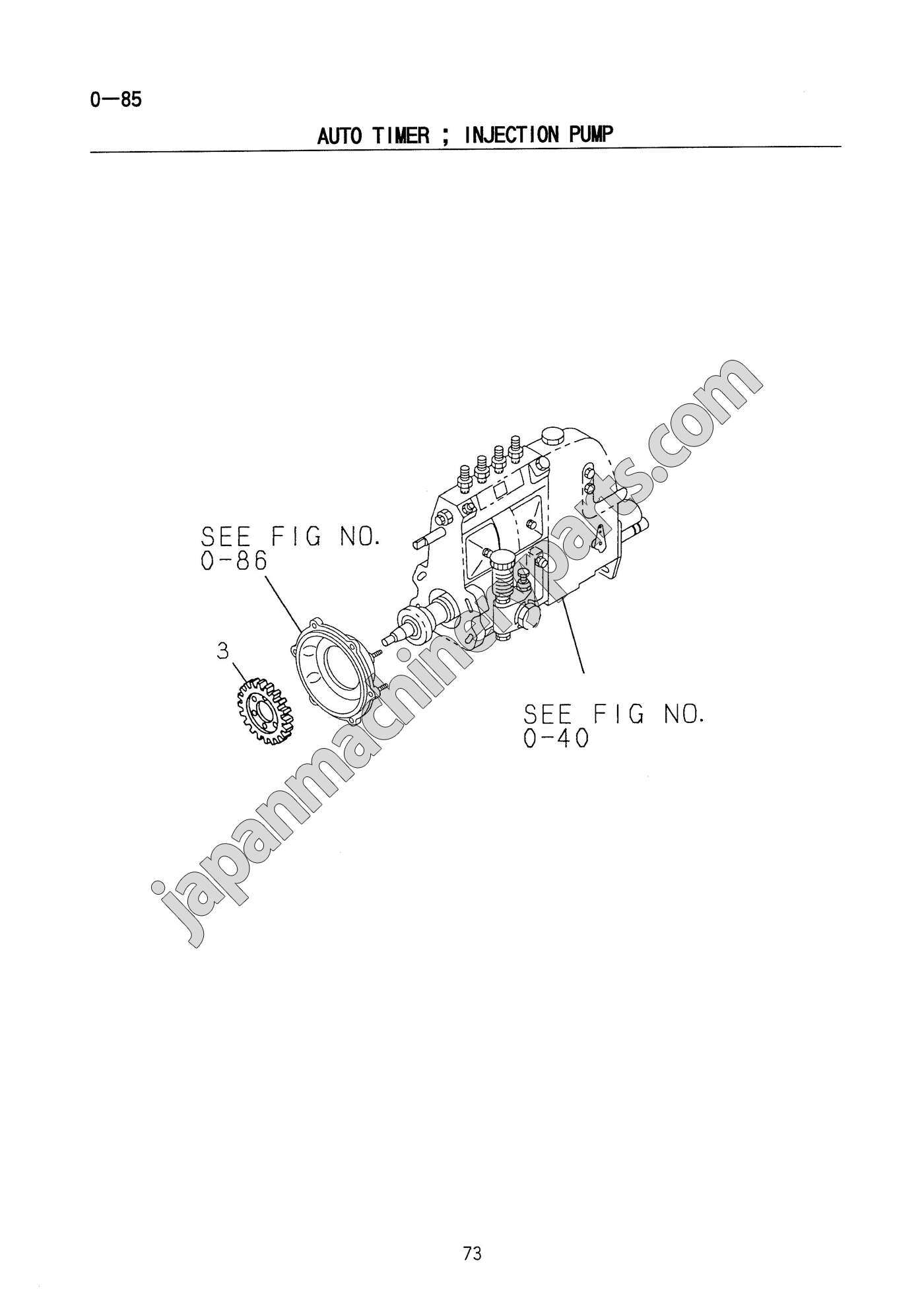 AUTO TIMER, INJECTION PUMP ...