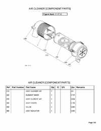 AIR CLEANER (COMPONENTS) 1