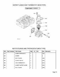 WATER FLANGE, THERMOSTAT (NEW) 1