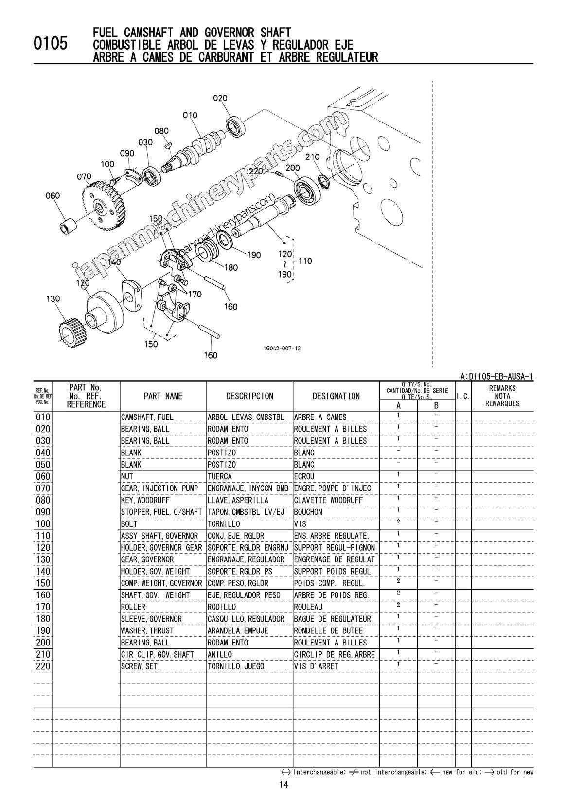 Parts for KUBOTA D1105-EB