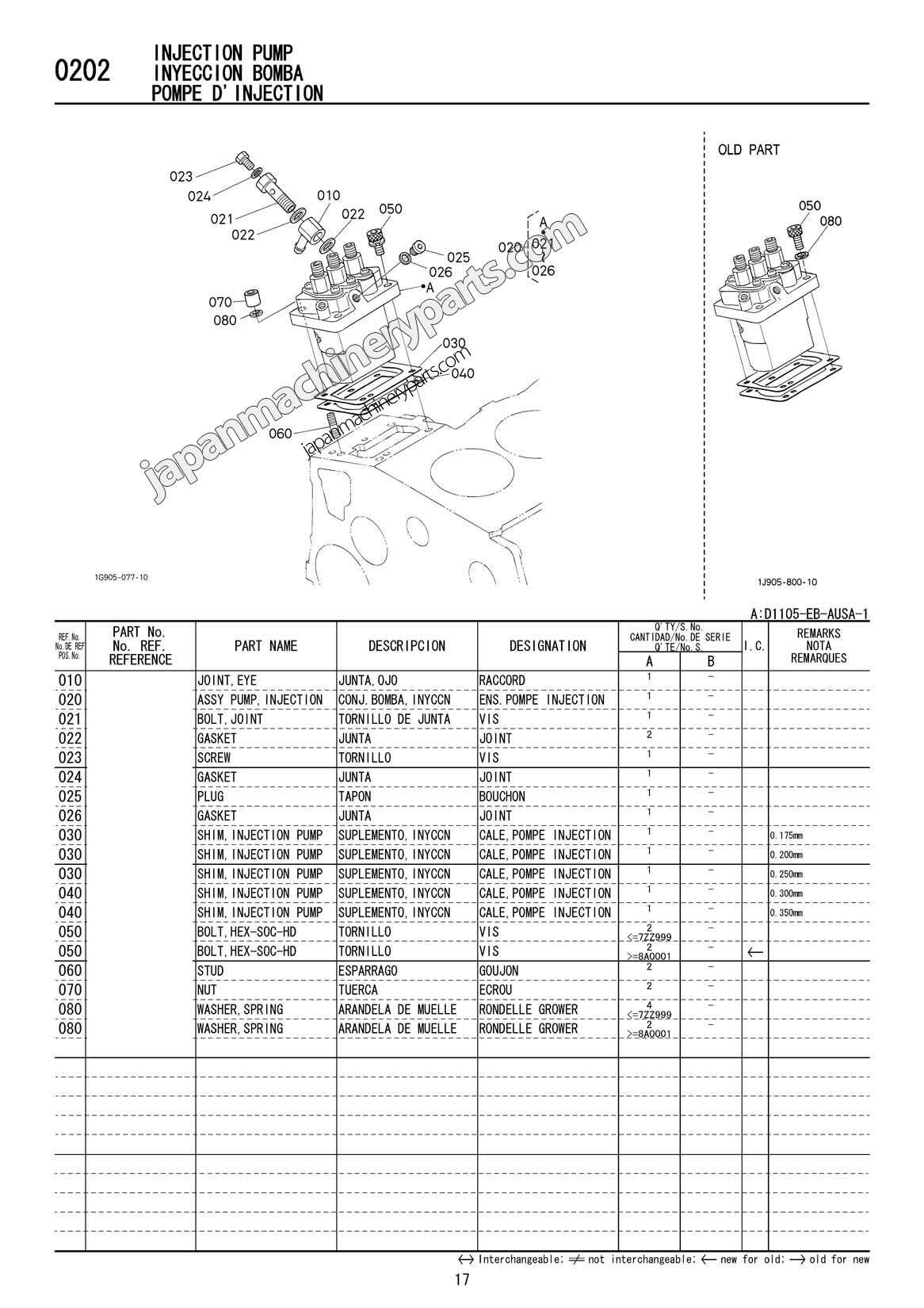 B791 Kubota Motor D1105 Parts Manual Wiring Library