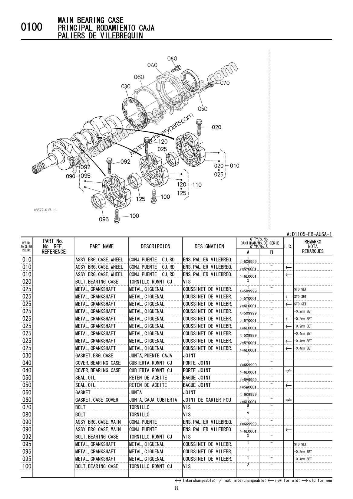 Parts for KUBOTA D1105-EB