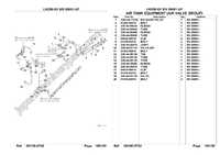 AIR TANK EQUIPMENT (AIR VALVE GROUP) 1