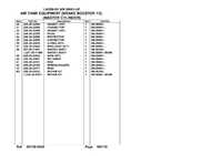 AIR TANK EQUIPMENT (BRAKE BOOSTER, MASTER CYLINDER) 2