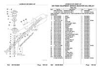 AIR TANK EQUIPMENT (BRAKE BOOSTER, RELAY VALVE) 1