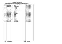 FRONT AXLE HOUSING (FRONT DIFFERENCIAL) 2