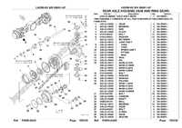 REAR AXLE HOUSING (HUB AND RING GEAR) 1