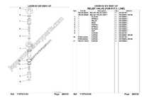 RELIEF VALVE (FOR PPC LINE) 1