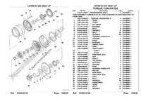 TORQUE CONVERTER 1