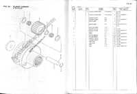 PLANET CARRIER 1