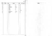 POC VALVE CON,PIPING (POC)(3101 ,OP) 2