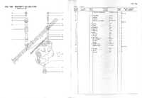 PRIORITY VALVE ( 2100) 1