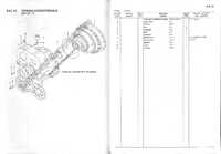 TORQUE CONVERTER 2