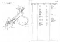 VALVE CONTROL 2
