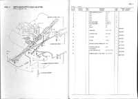 WIRING, COCKPIT (1142 2100) 1