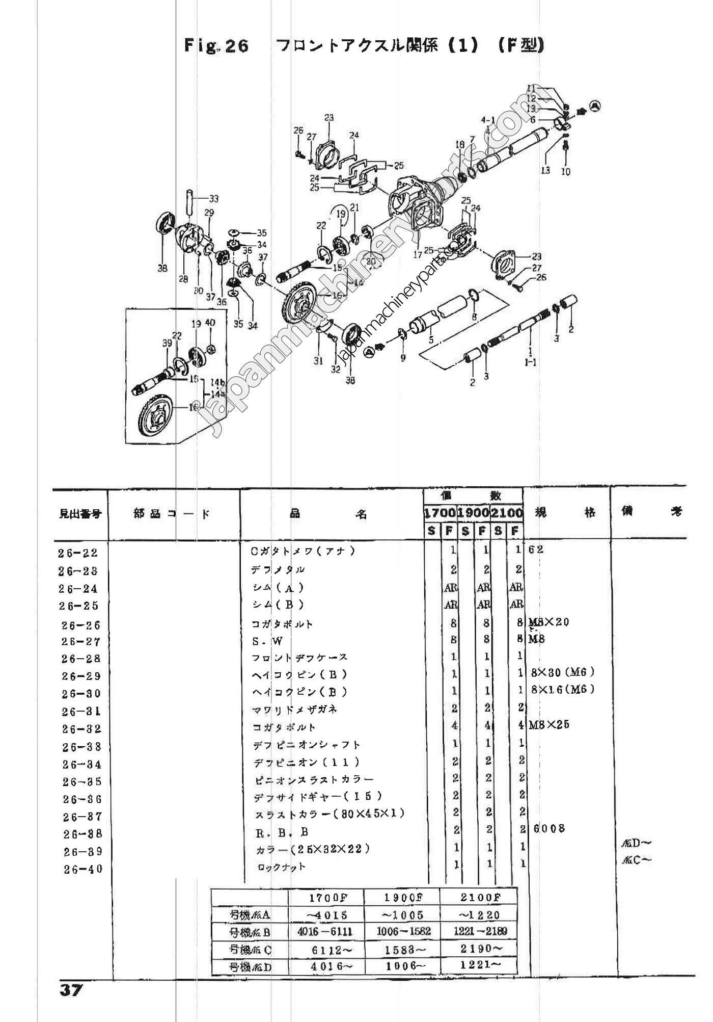 Parts for SHIBAURA TU2100F