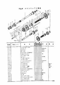 MAIN SHAFT 1