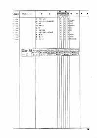 PTO SHAFT 2