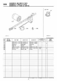 ACCESSORIES, SERVICE PARTS 1