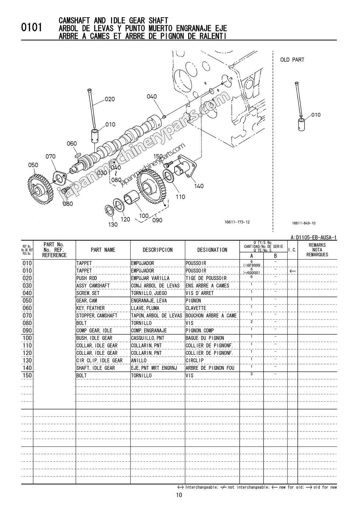 Parts for KUBOTA D1105EB
