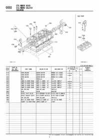 CYLINDER HEAD 1