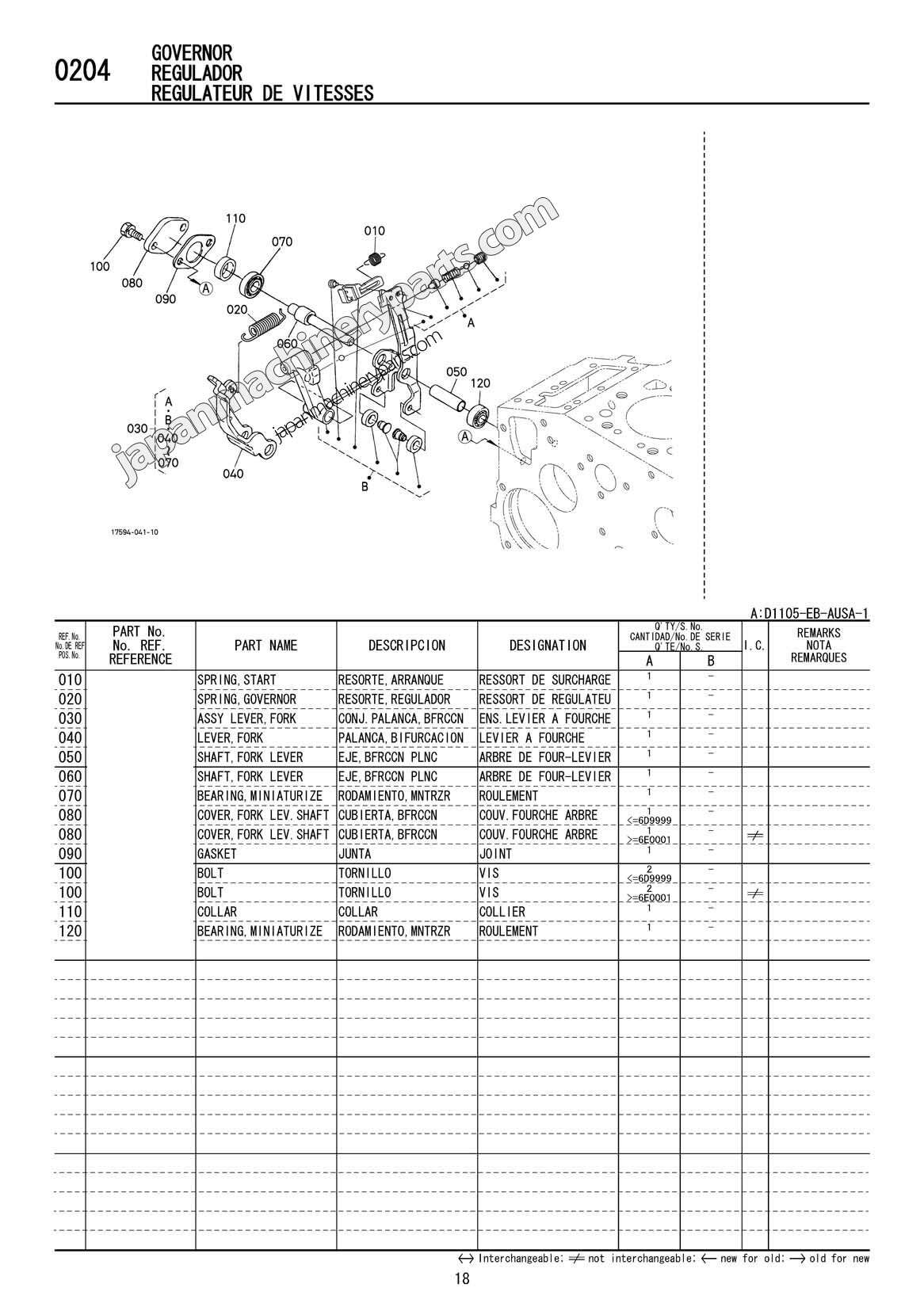 Parts for KUBOTA D1105EB