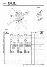INJECTION PUMP 1