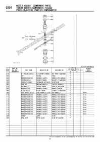 NOZZLE HOLDER (COMPONENTS) 1
