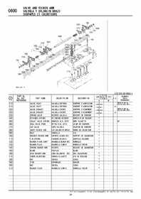 VALVE, ROCKER ARM 1