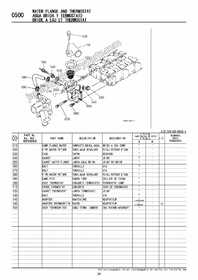WATER FLANGE, THERMOSTAT 1