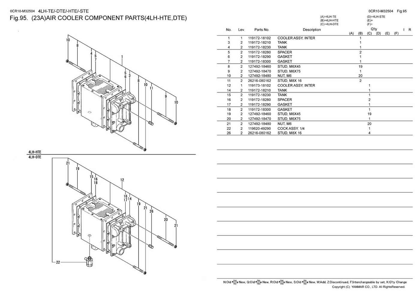 Parts for YANMAR 4LHTE/HTE/DTE/STE