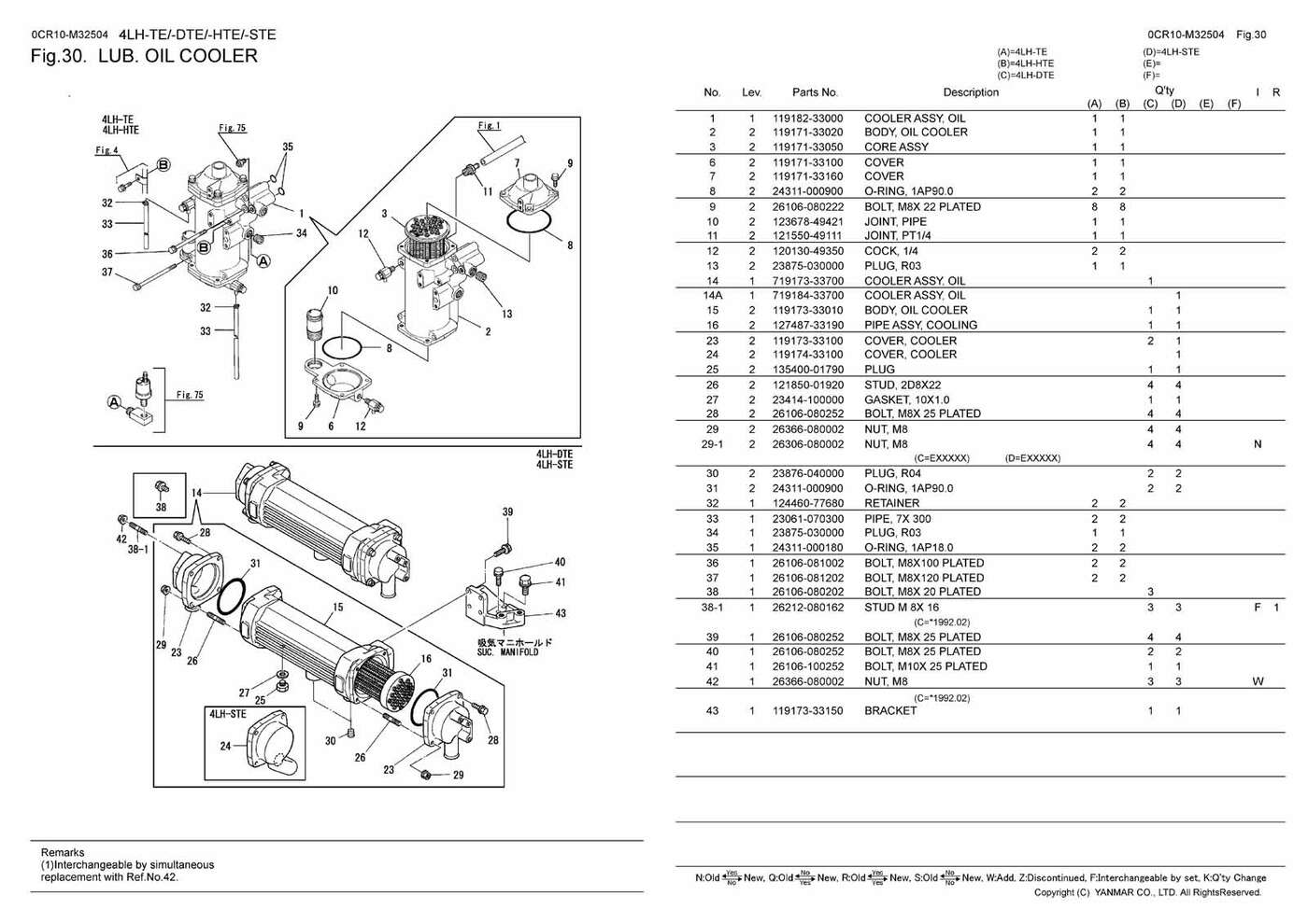 Parts for YANMAR 4LHTE/HTE/DTE/STE