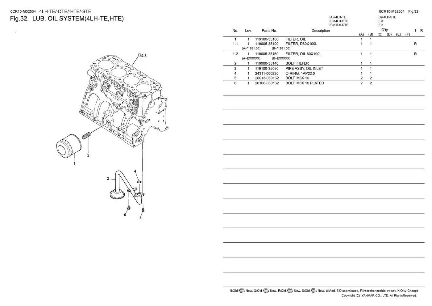 Parts for YANMAR 4LHTE/HTE/DTE/STE