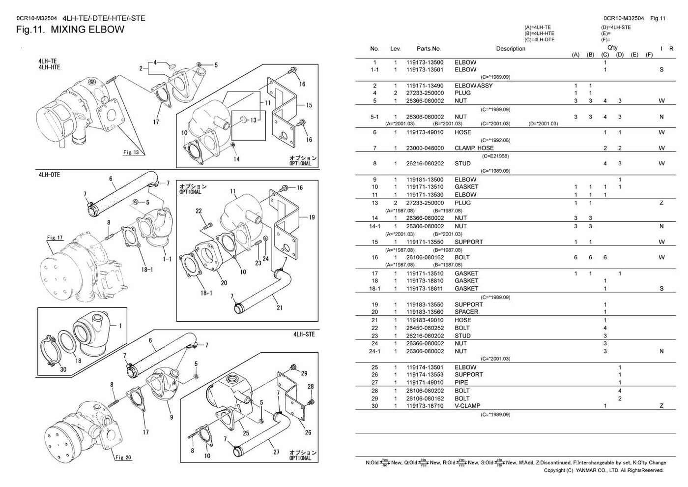 Parts for YANMAR 4LHTE/HTE/DTE/STE