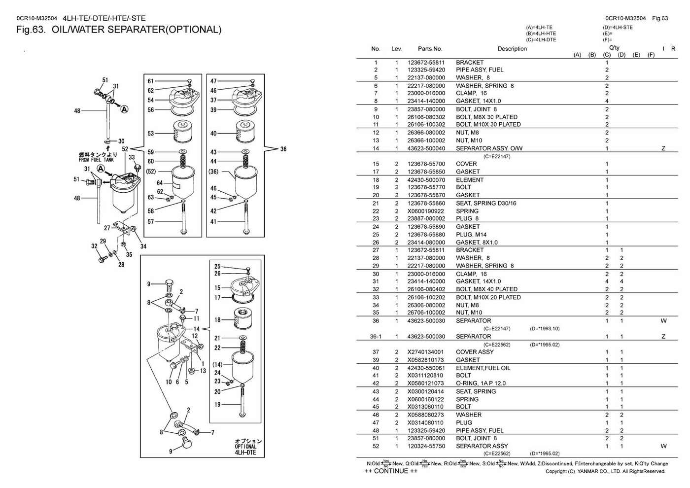 Parts for YANMAR 4LHTE/HTE/DTE/STE