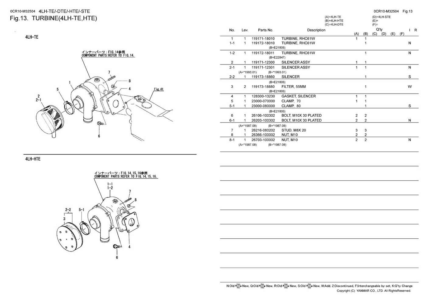 Parts for YANMAR 4LHTE/HTE/DTE/STE