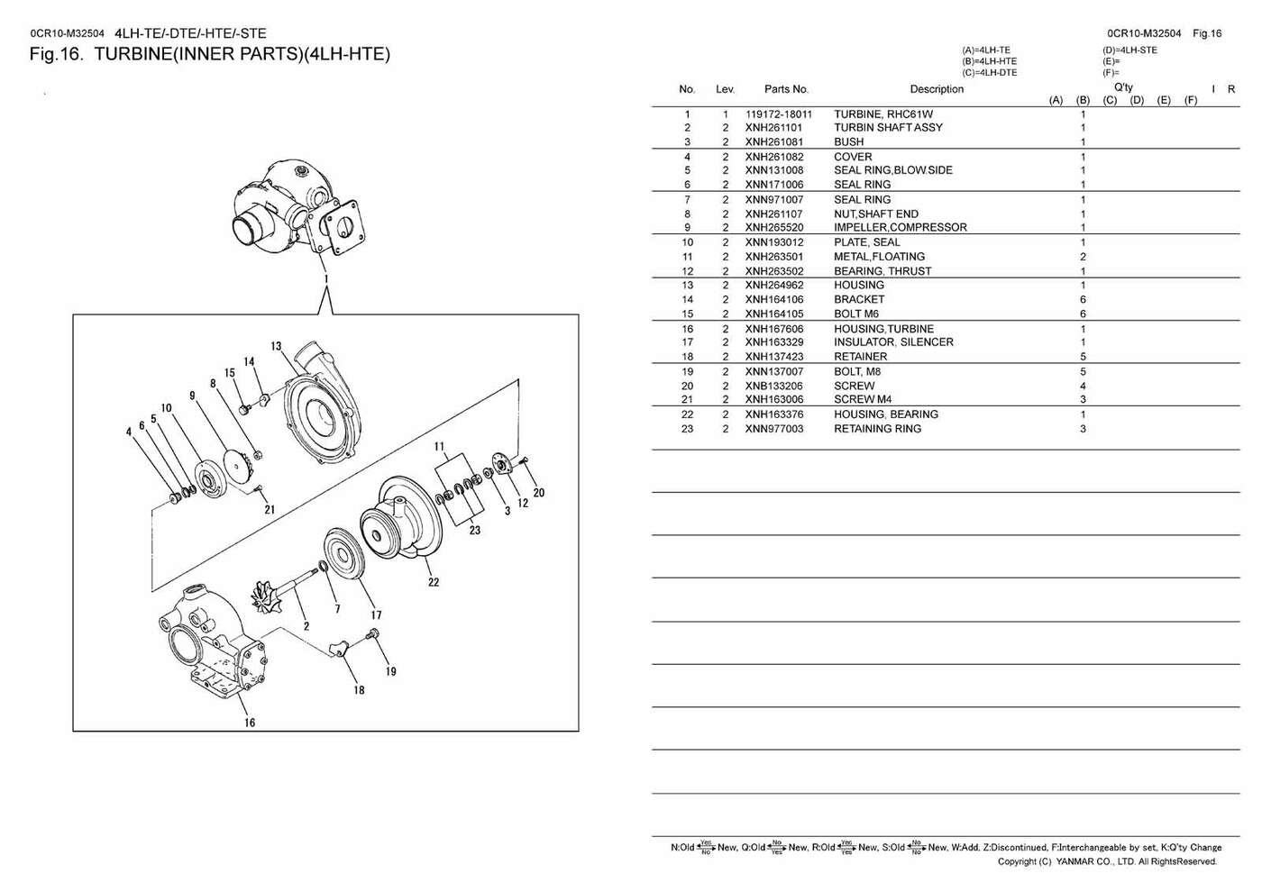 Parts for YANMAR 4LHTE/HTE/DTE/STE