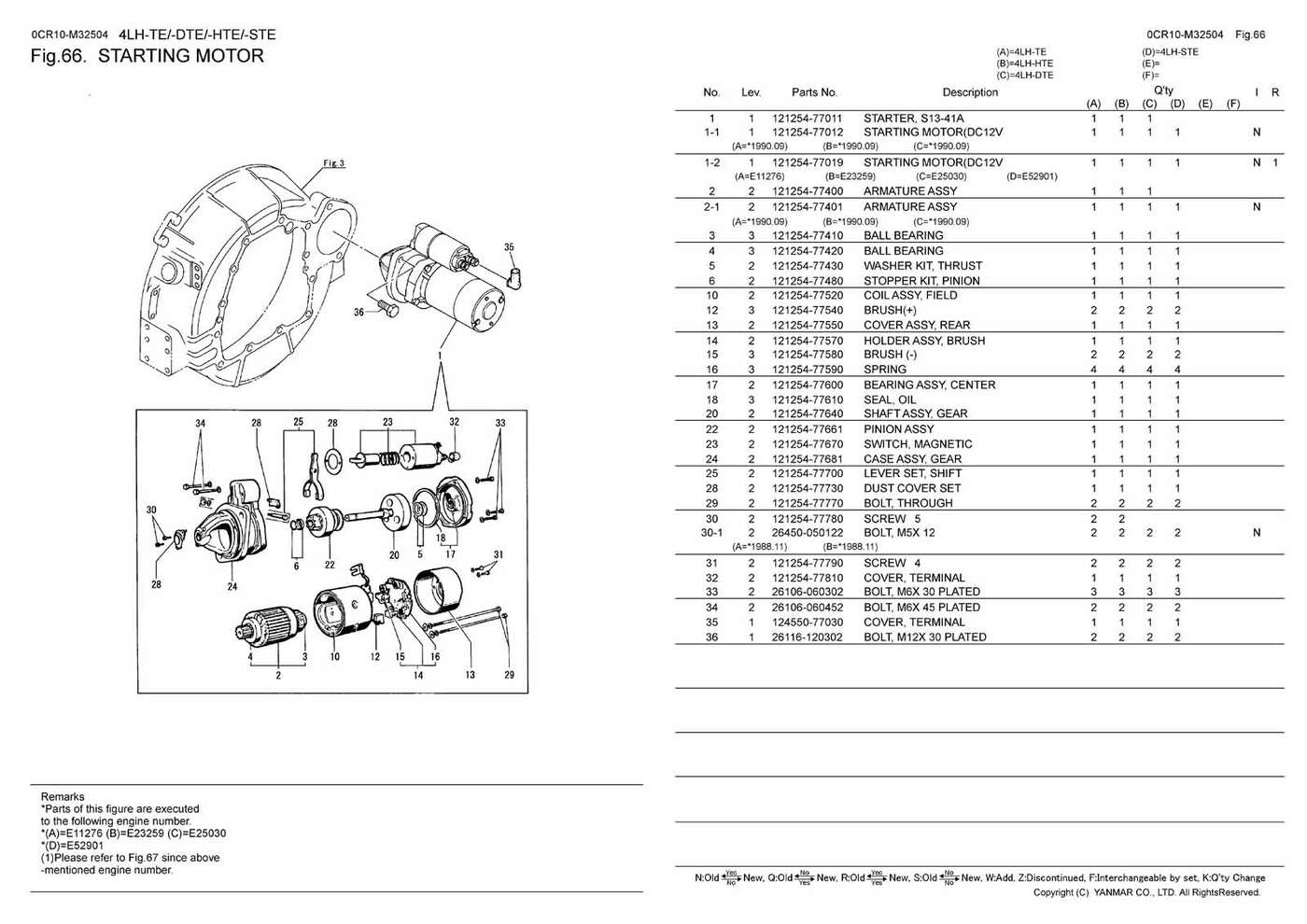 Parts for YANMAR 4LHTE/HTE/DTE/STE