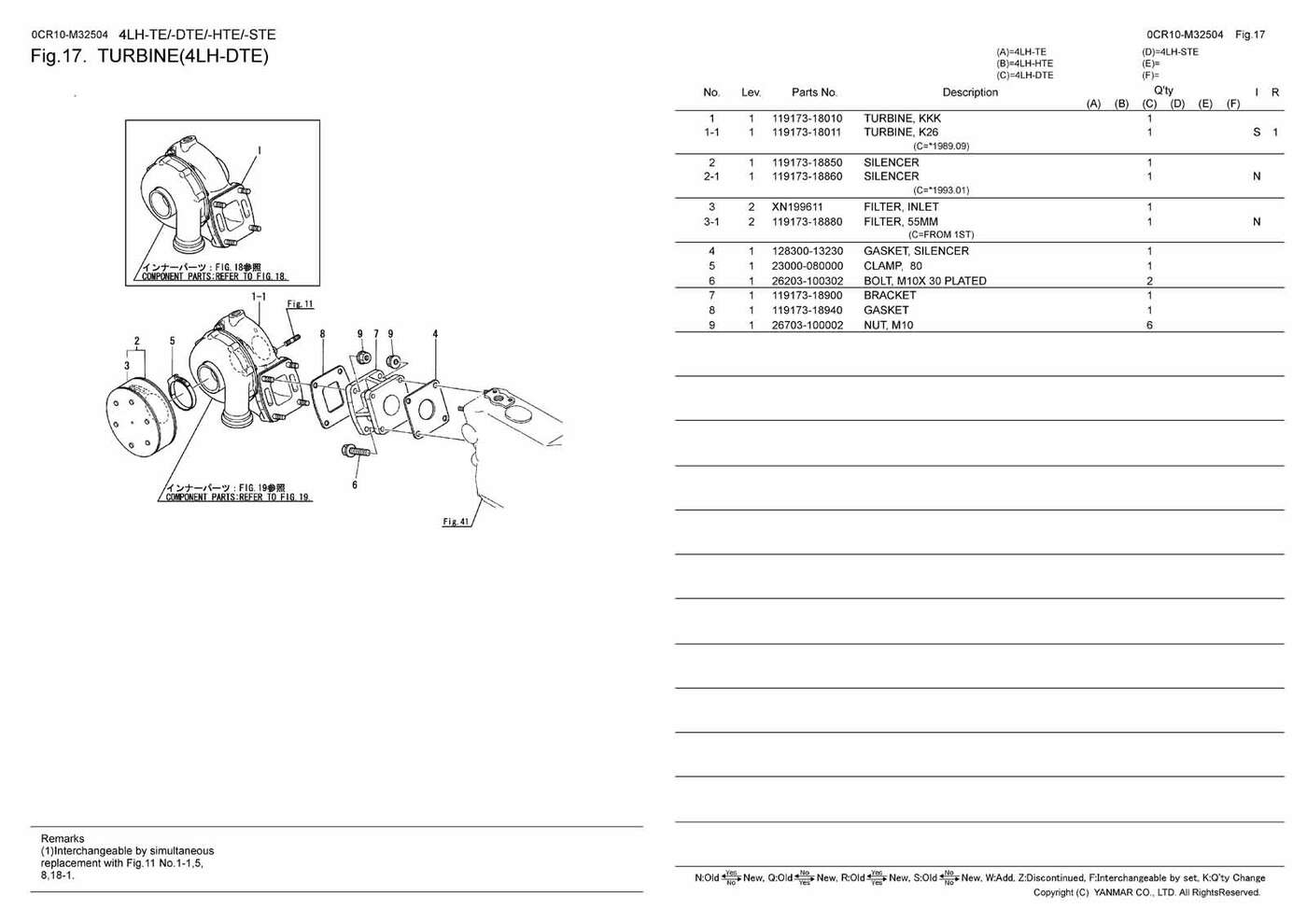 Parts for YANMAR 4LHTE/HTE/DTE/STE