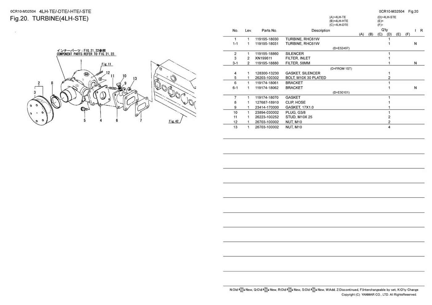 Parts for YANMAR 4LHTE/HTE/DTE/STE