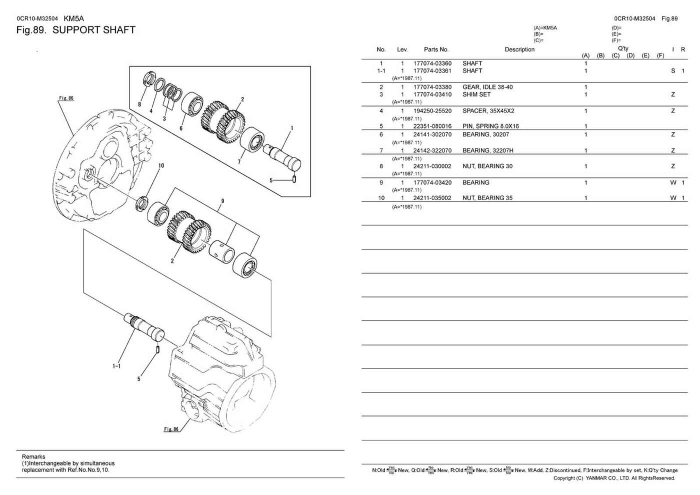 Parts for YANMAR 4LHTE/HTE/DTE/STE