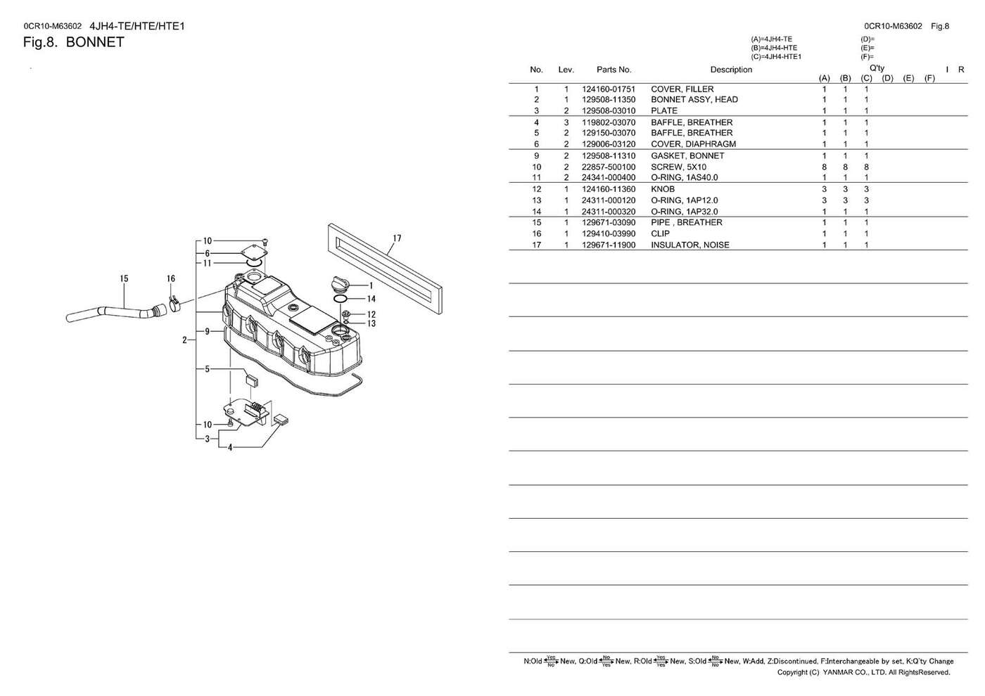 Parts for YANMAR 4JH4TE/HTE/HTE1