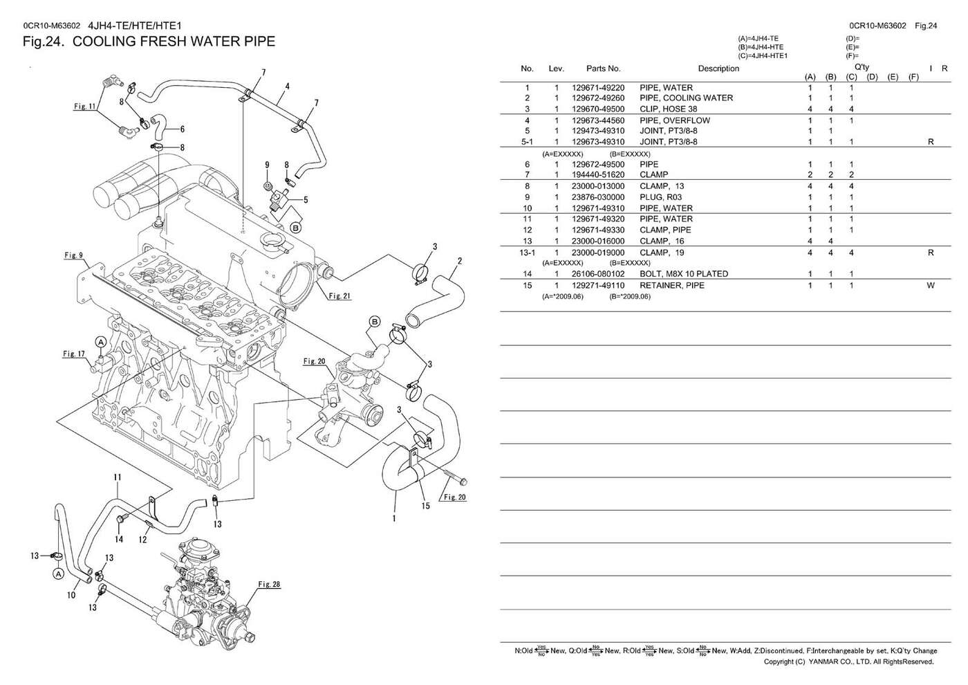 Parts for YANMAR 4JH4TE/HTE/HTE1