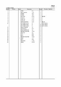 ELECTRIC PARTS (CLUTCH) 2
