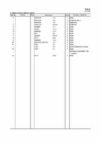 EXHAUST SYTEM (TUE) 2