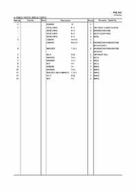HEAD GUARD PARTS 2