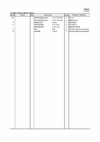 REDUCTION AND DIFFERENCIAL 2