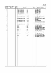 REVOLVING LIGHT, RLY,RLR 2