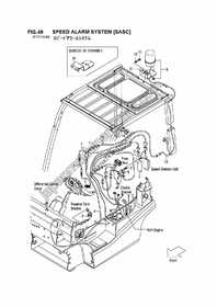 SPEED ALARM SYSTEM 5