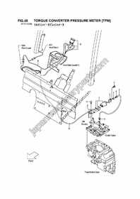 TORQUE CONVERTER PRESSURE METER 1
